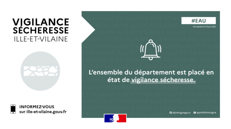 Lire la suite à propos de l’article L’ensemble du département d’Ille-et-Vilaine est placé en état de vigilance sécheresse à compter du jeudi 15 juin 2023