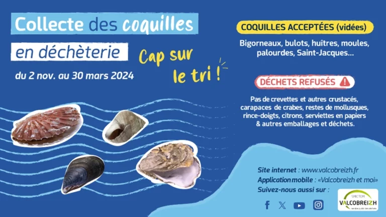 Lire la suite à propos de l’article SMICTOM : Les coquilles prennent le large direction recyclage