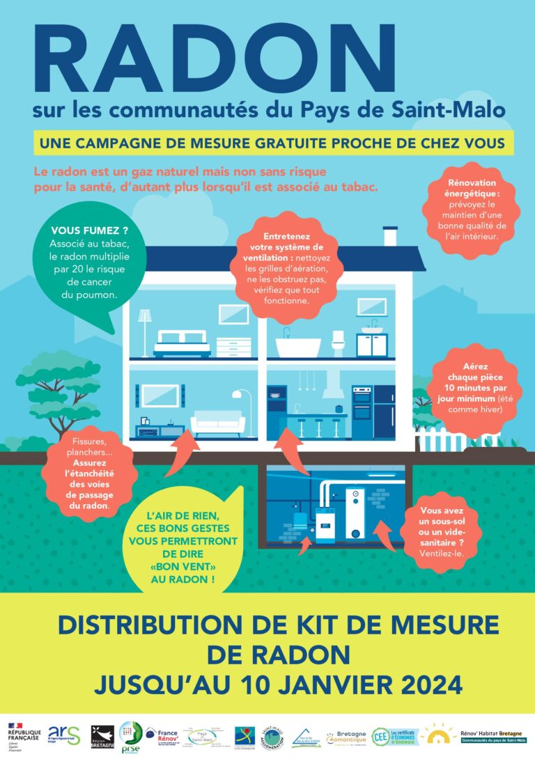 Lire la suite à propos de l’article RADON sur les communautés du Pays de Saint-Malo, une campagne de mesure gratuite proche de chez vous