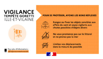 Météo – Tempête Goretti
