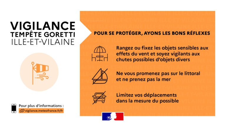 Lire la suite à propos de l’article Météo – Tempête Goretti
